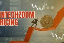 fintechzoom best CD rates