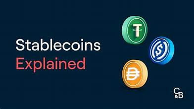 biitland.com stablecoins