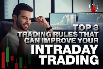 Profitable intraday trading advice 66unblockedgames.com