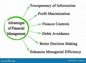 financial updates aggr8finance